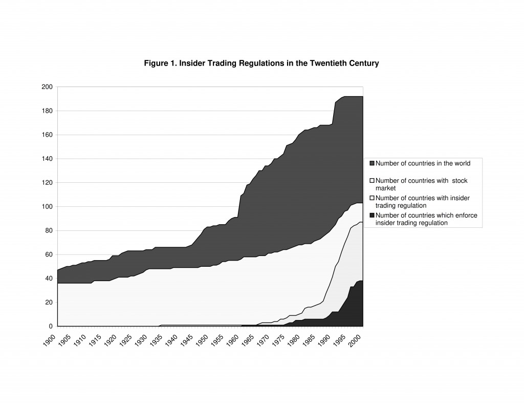 BD_The_world price of insider trading_044